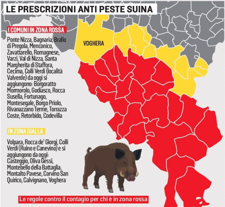 psa - CAI Lombardia