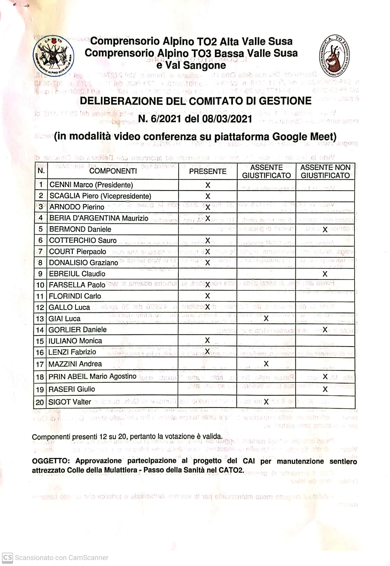 1 2 - CAI Piemonte