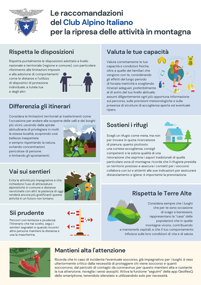 Le Raccomandazioni Del Cai Per Tornare In Montagna