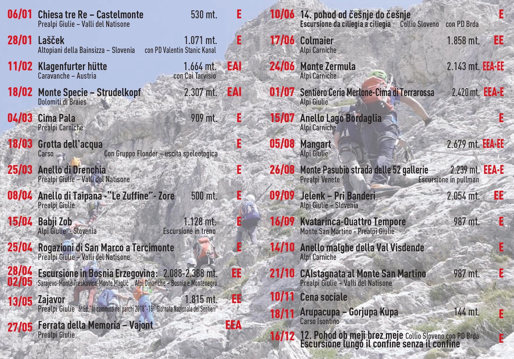 0001 3 - CAI Sezione di Val Natisone