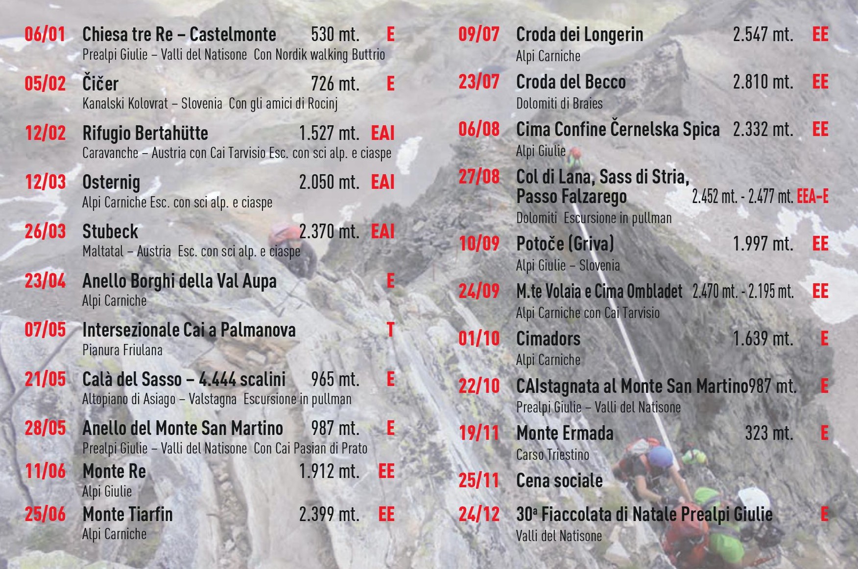 0001 4 - CAI Sezione di Val Natisone