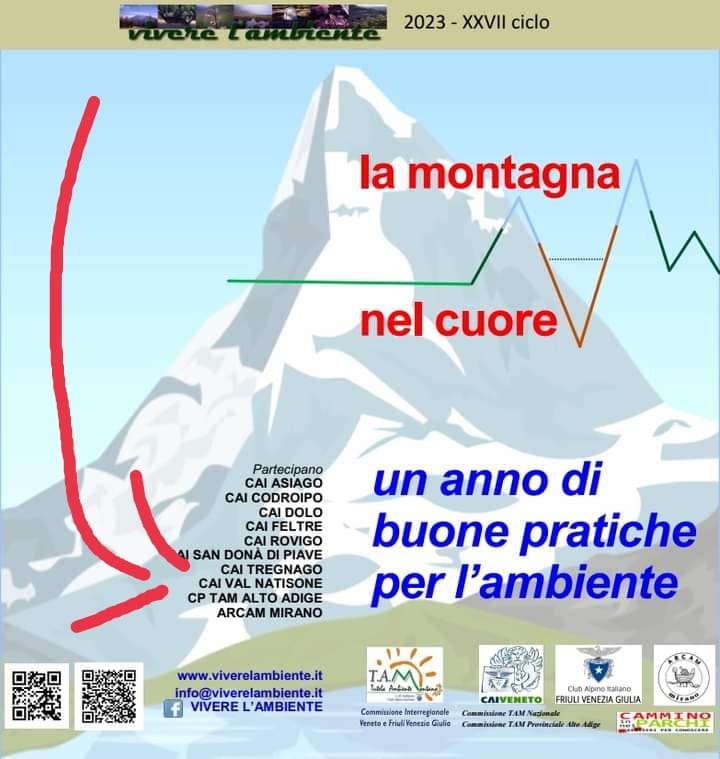 La Montagna Nel Cuore – Vivere L’ambiente