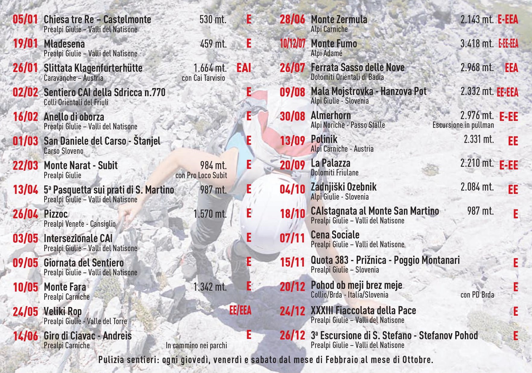 2 - CAI Sezione di Val Natisone