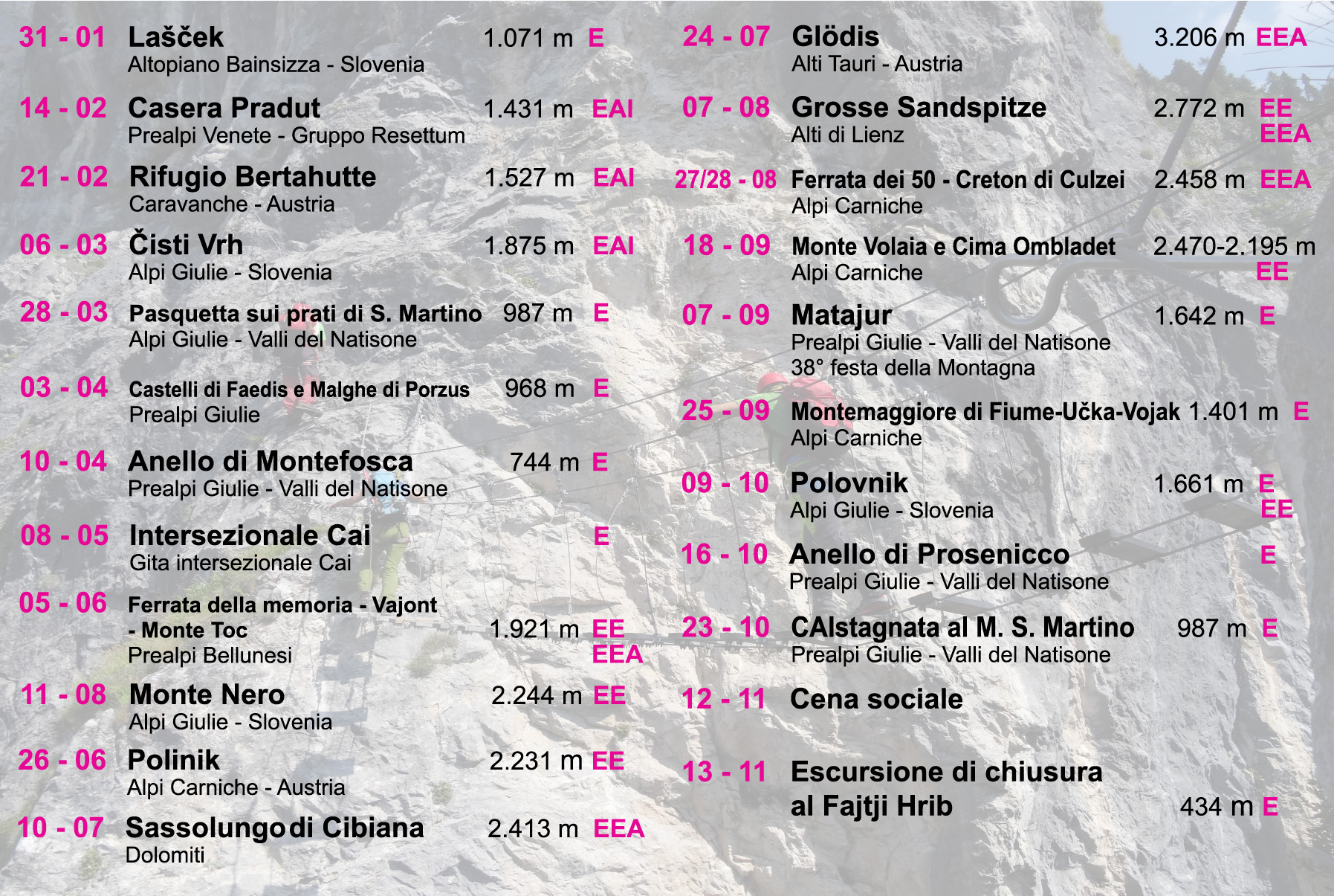 Interno - CAI Sezione di Val Natisone