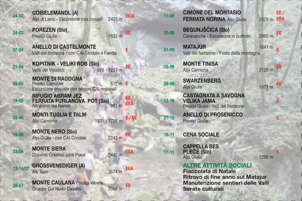 Programma escursionistico 2013 2 - CAI Sezione di Val Natisone