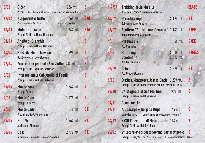 Programmino 2019 retro 001 2 - CAI Sezione di Val Natisone