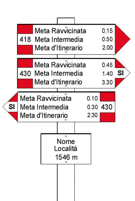 I Nostri Sentieri 4 Sentieri tabelle - CAI Sezione di Val Natisone