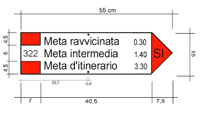 I Nostri Sentieri 1 sent - CAI Sezione di Val Natisone
