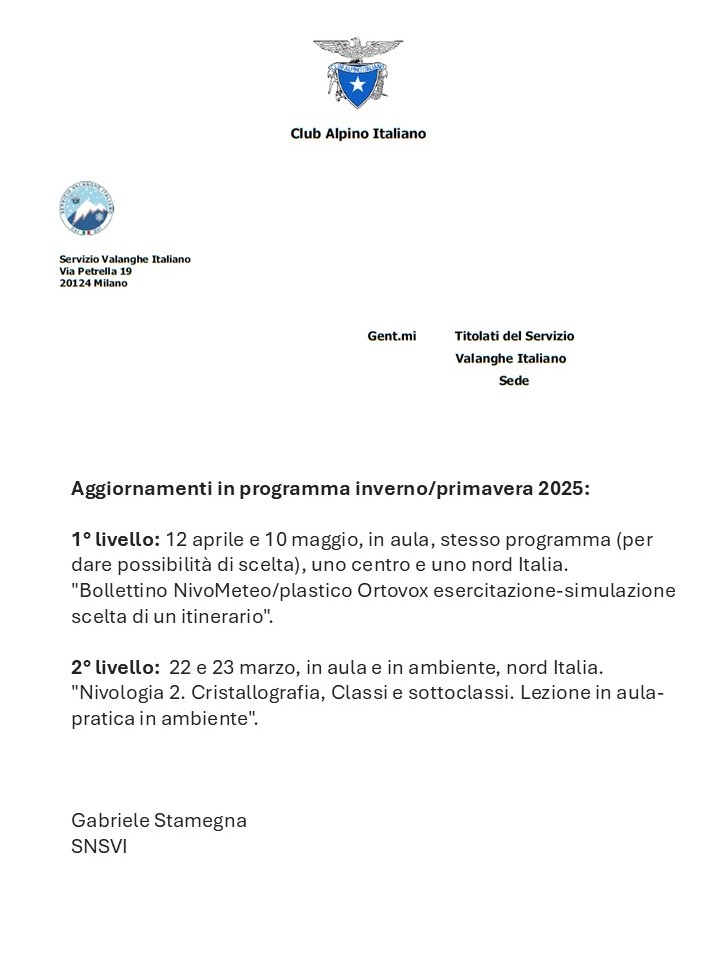 Aggiornamento Titolati 2025